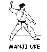 Manji Uke