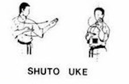 Shuto Uke