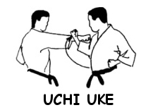 uchi uke